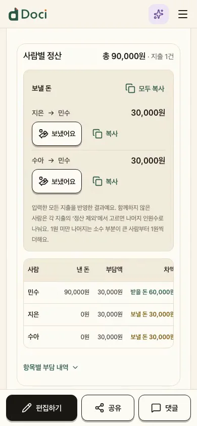 경비를 적으면 보낼 돈이 보여요.